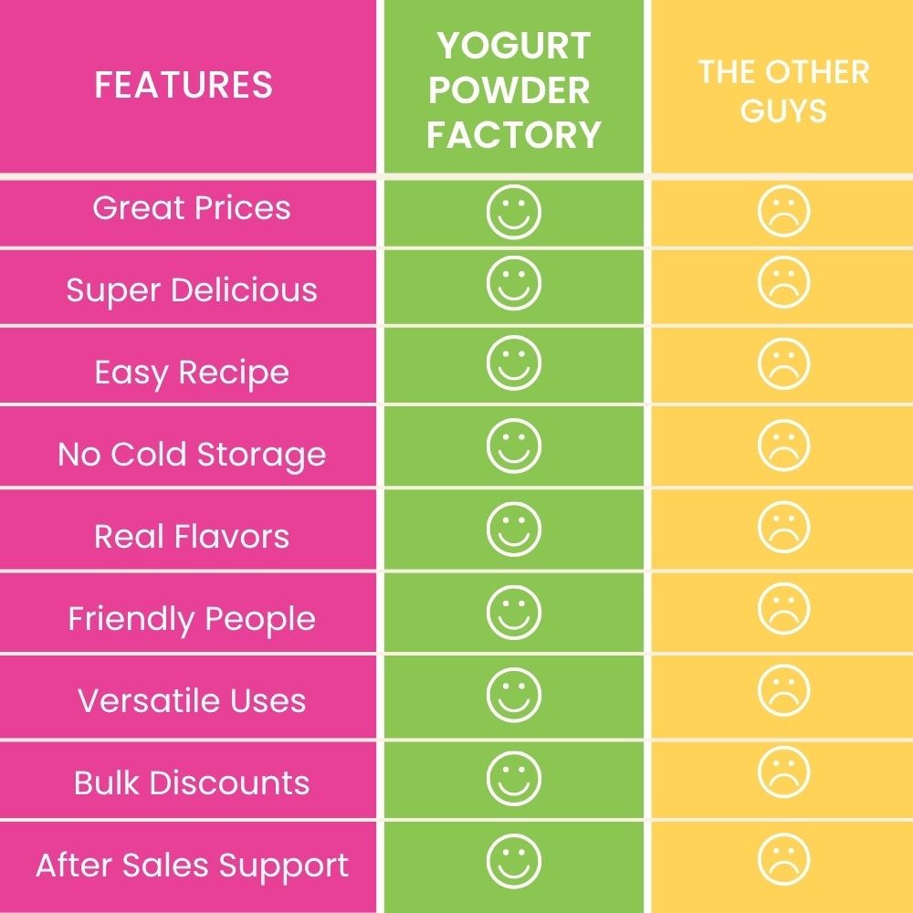 Comparison Graph YPF.jpg__PID:4a5ca996-c652-4645-94d7-99d2b367a2ee
